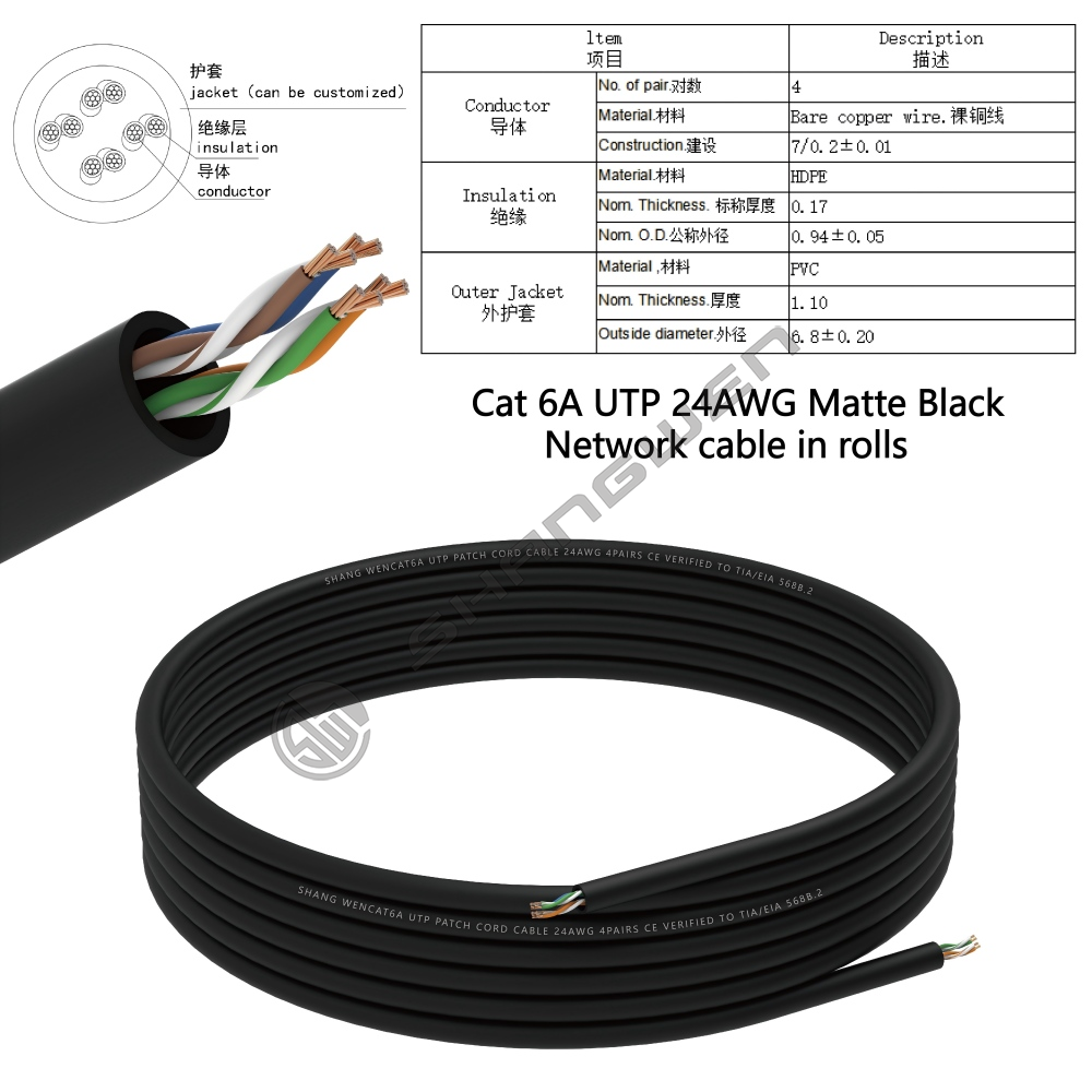 Cat6A UTP 24AWG Matte Black Bespoke
